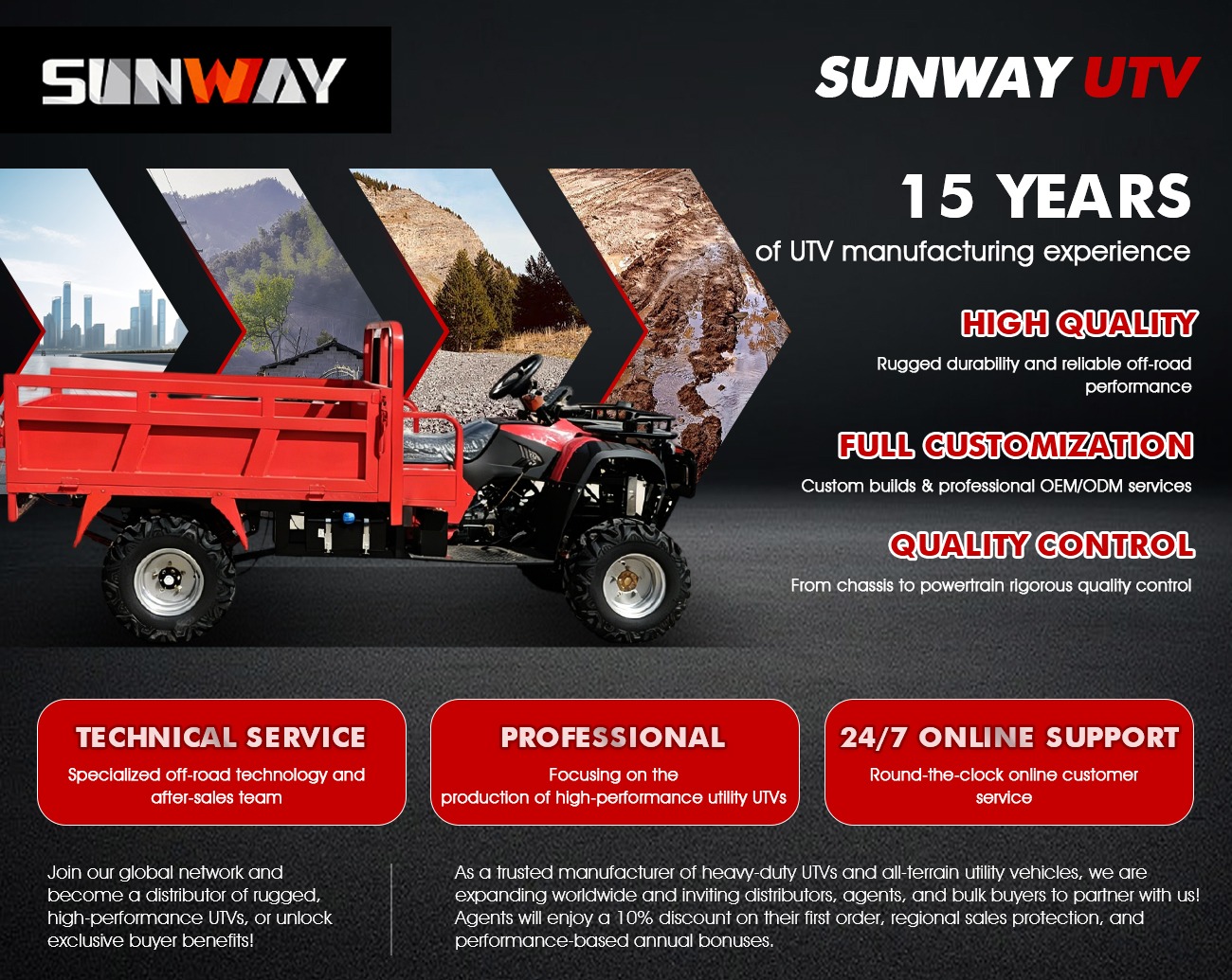 Customized Shaft Drive Agricul - Agriculture Farming Working Model ulasan dan harga
